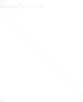 Rafaga TDP